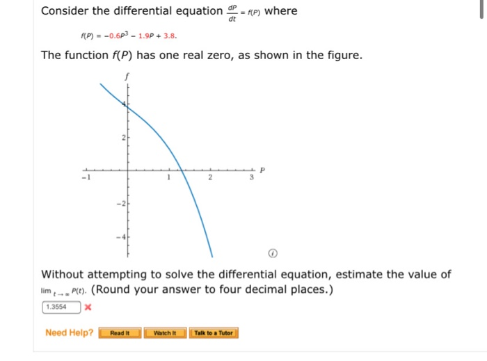 Solved Consider the differential equation FP) where FCP) = | Chegg.com