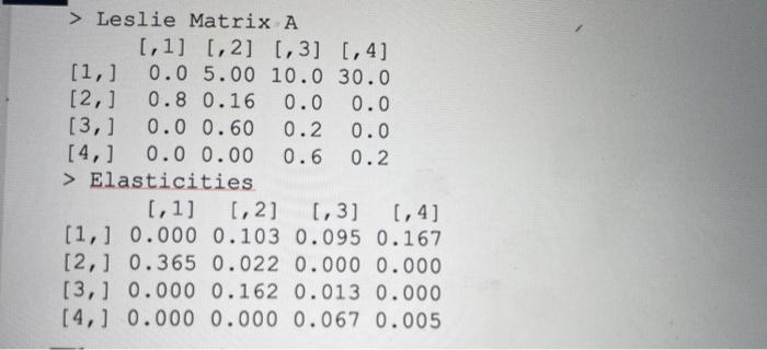 Solved > Leslie Matrix A L, 1][1,][2,][3,][4,]> | Chegg.com