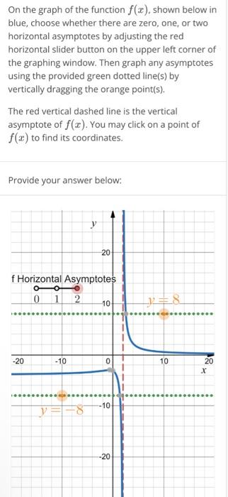 Solved On the graph of the function f(x), shown below in | Chegg.com