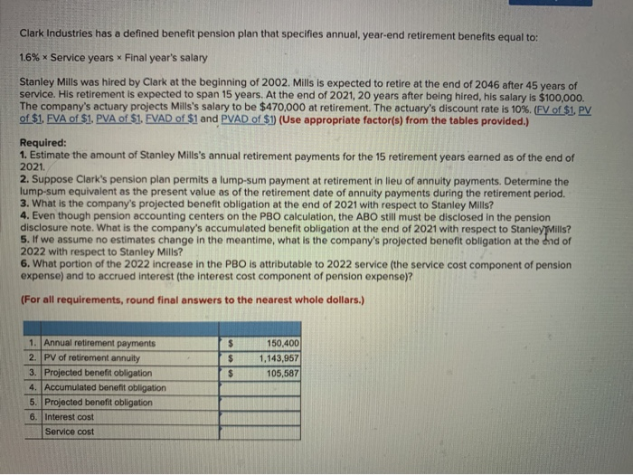 solved-clark-industries-has-a-defined-benefit-pension-plan-chegg