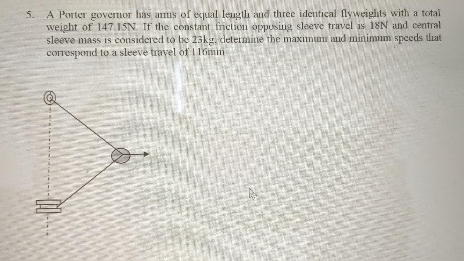 Solved A Porter governor has arms of equal length and three
