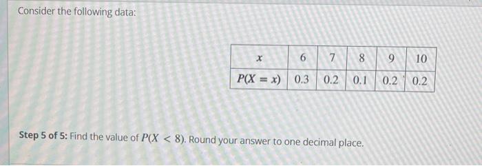Solved Consider The Following Data X 6 7 00 8 9 10 Px X 1334