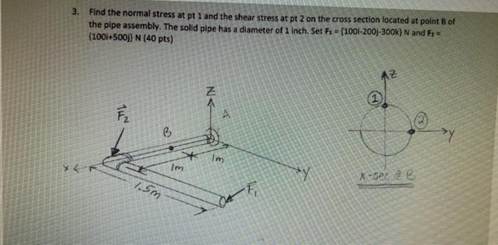 Solved 3. Find the normal stress at pt 1 and the shear | Chegg.com