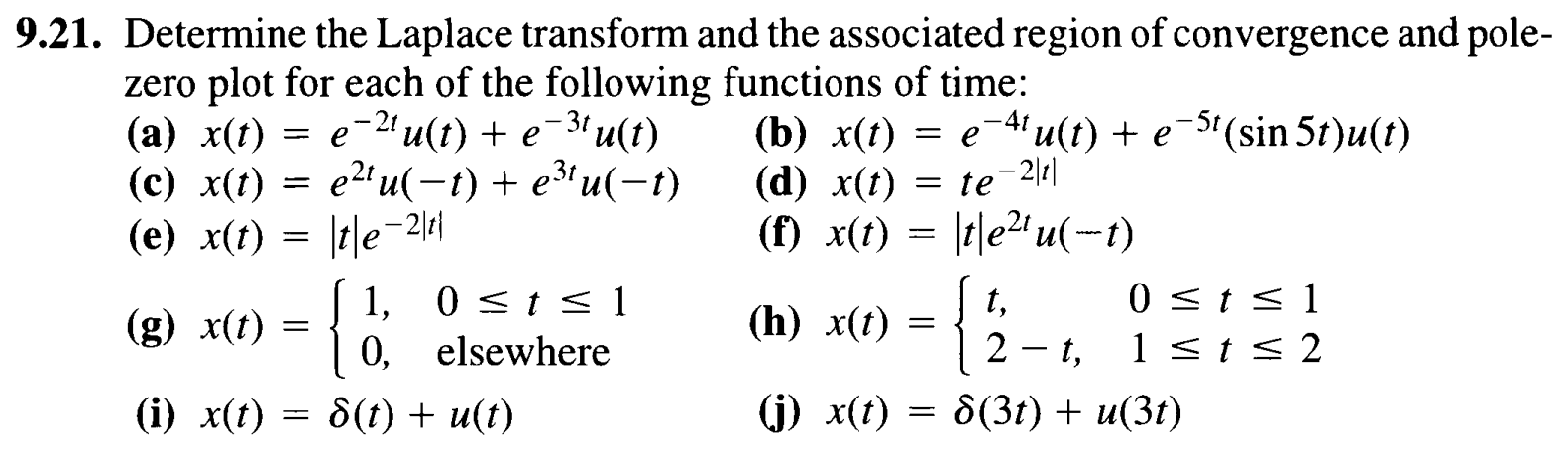 This is a practice problem from the Signals and | Chegg.com