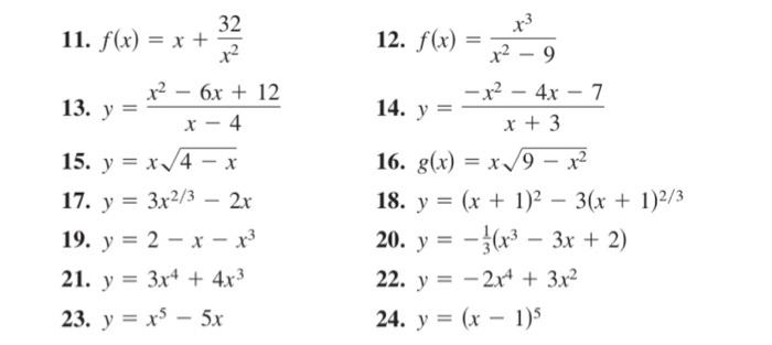 Solved Analyzing the Graph of a Function In Exercises 5-24, | Chegg.com