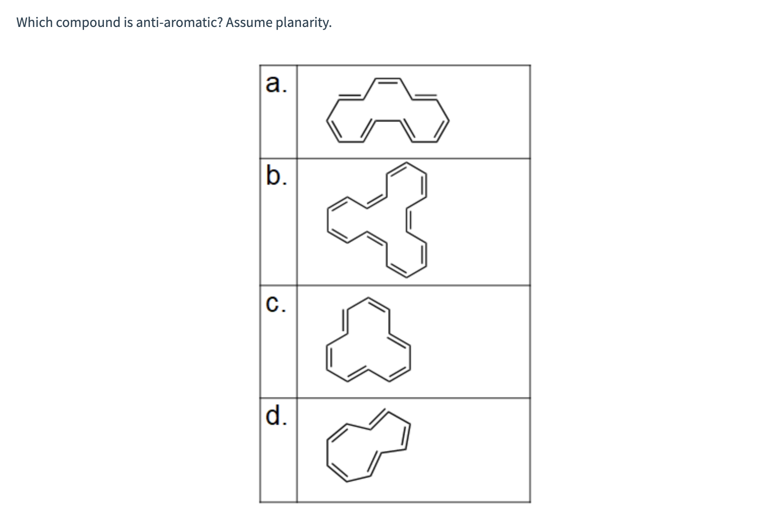 solved-which-compound-is-anti-aromatic-assume-planarity-chegg
