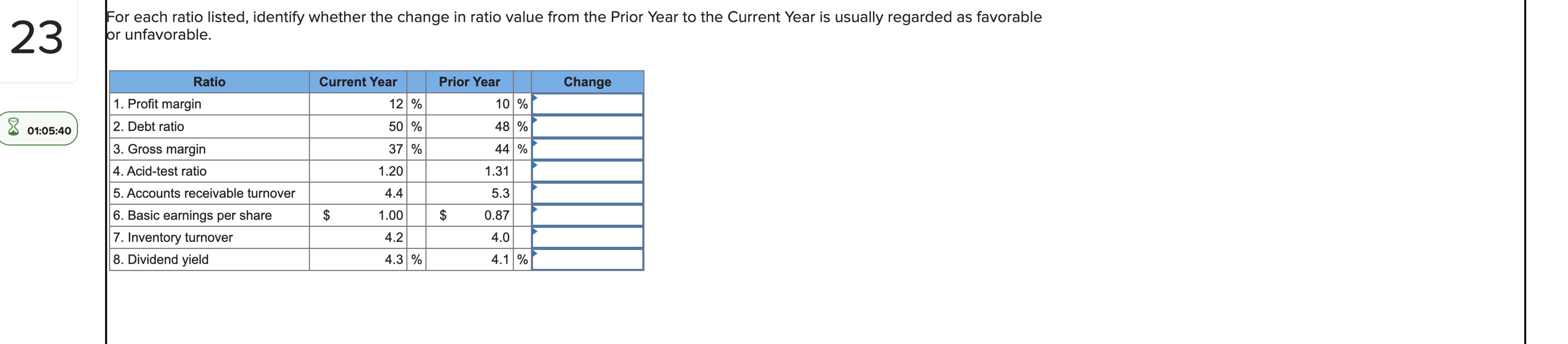 Solved 23For each ratio listed, identify whether the change | Chegg.com