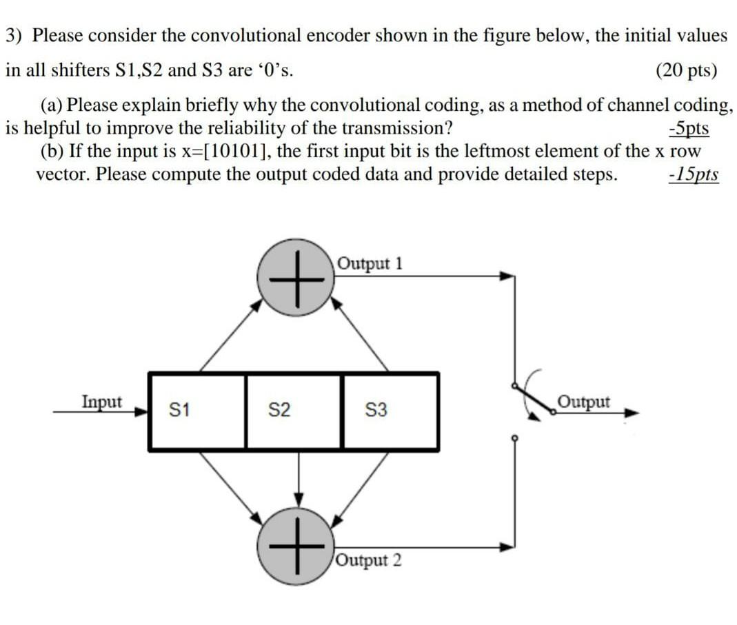 Solved 7 5 Consider The Convolutional Encoder Shown I