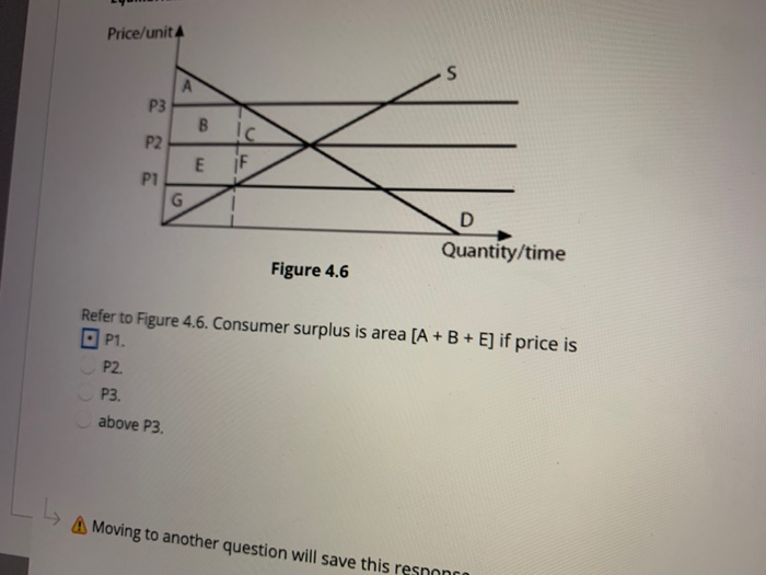 Solved Question 12 Refer to the information provided in | Chegg.com