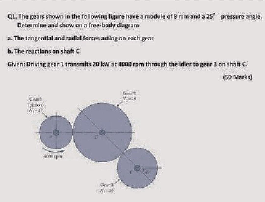 Solved Q1. The gears shown in the following figure have a | Chegg.com