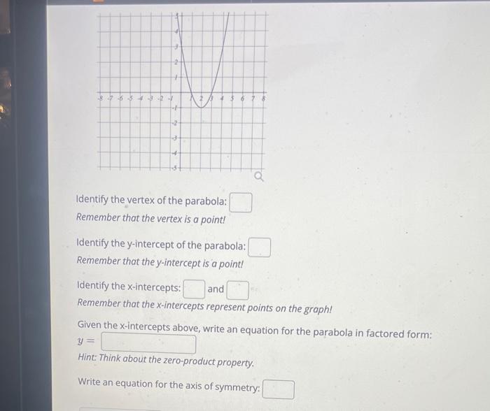 identify the y intercept and vertex of the parabola