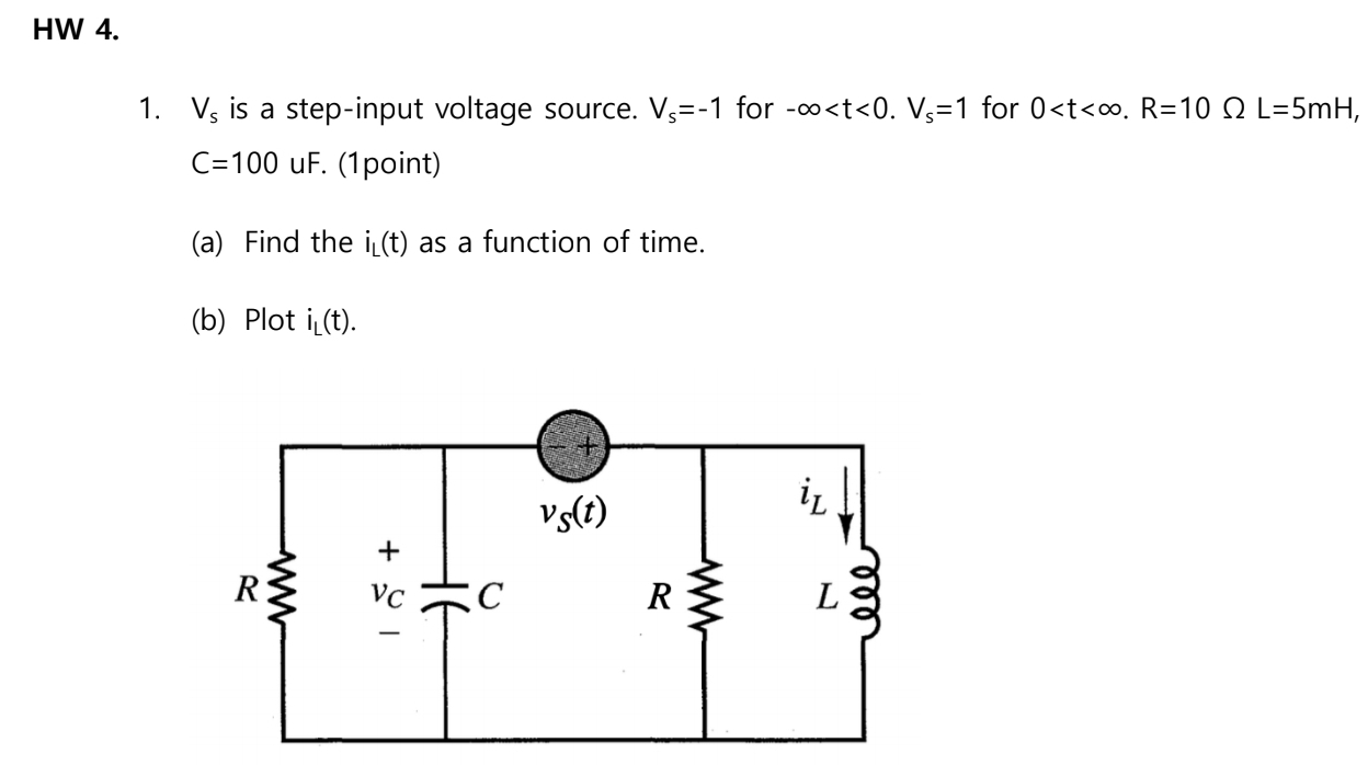Solved hw 4 vs is a step input voltage source vs 1 for chegg