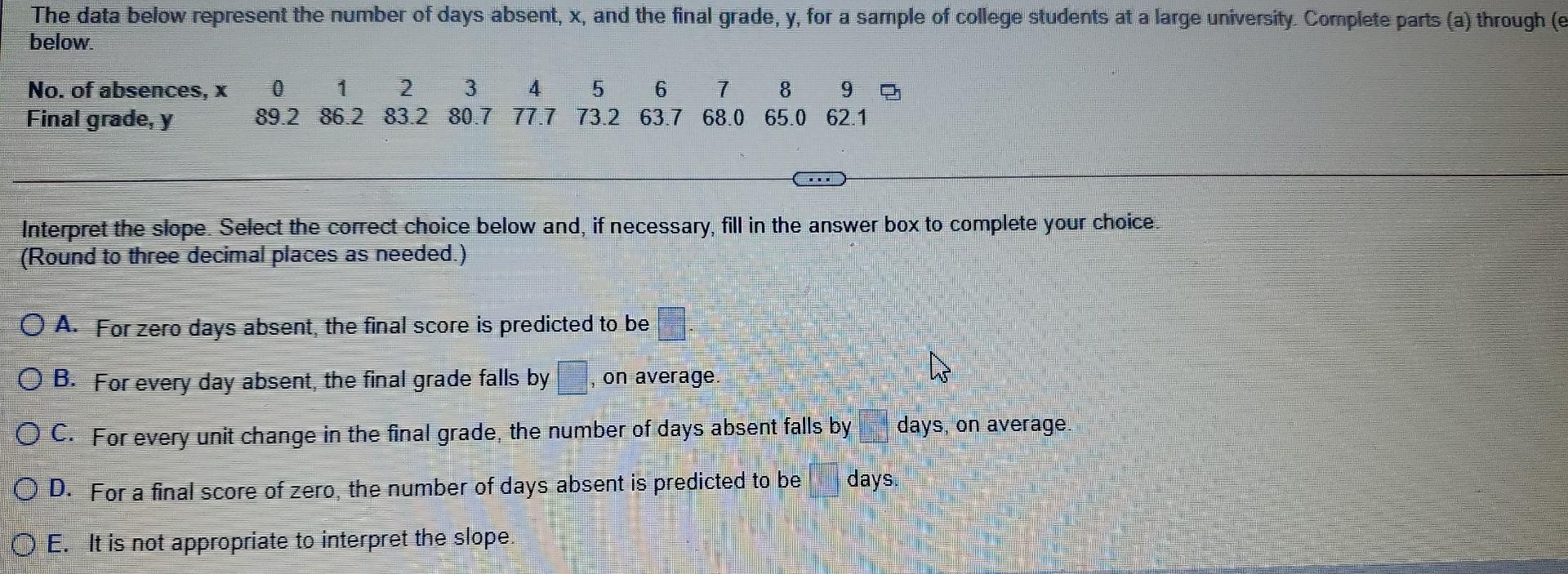 Solved The data below represent the number of days absent, | Chegg.com