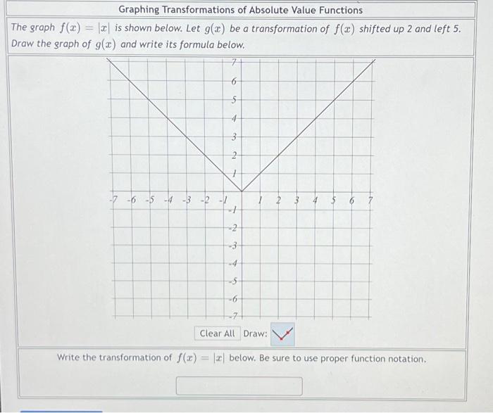 Solved The Graph F X ∣x∣ Is Shown Below Let G X Be A