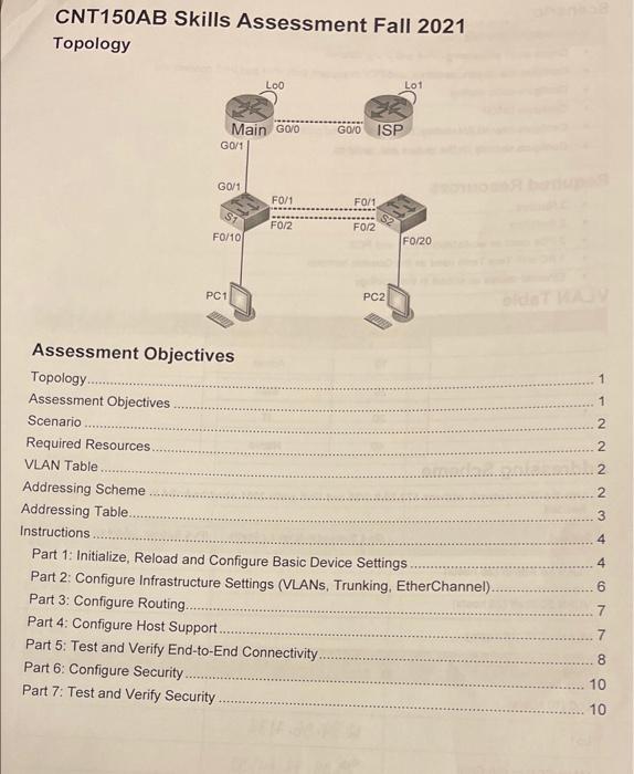 CNT150AB Skills Assessment Fall 2021 Topology LOO Lot | Chegg.com