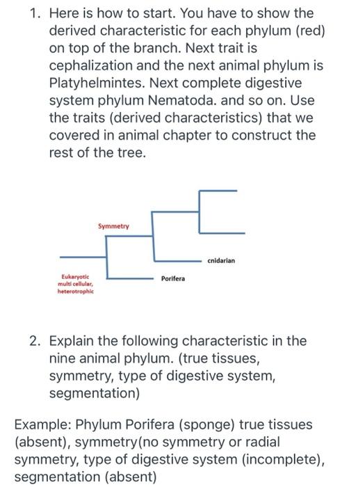 Solved 1. Here is how to start. You have to show the derived | Chegg.com