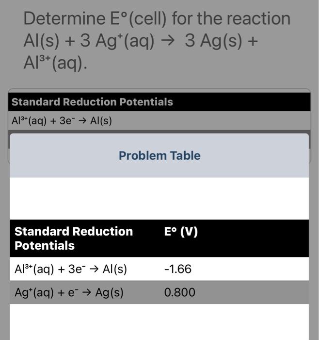 Solved What is the standard cell potential for the reaction