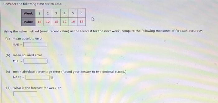 Solved Consider the following time series data. Using the | Chegg.com
