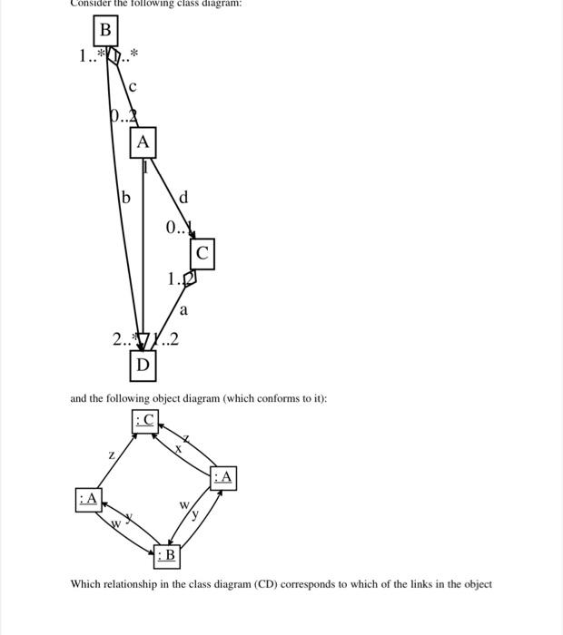 Solved Consider The Following Class Diagram: B 1.*.. | A B D | Chegg.com