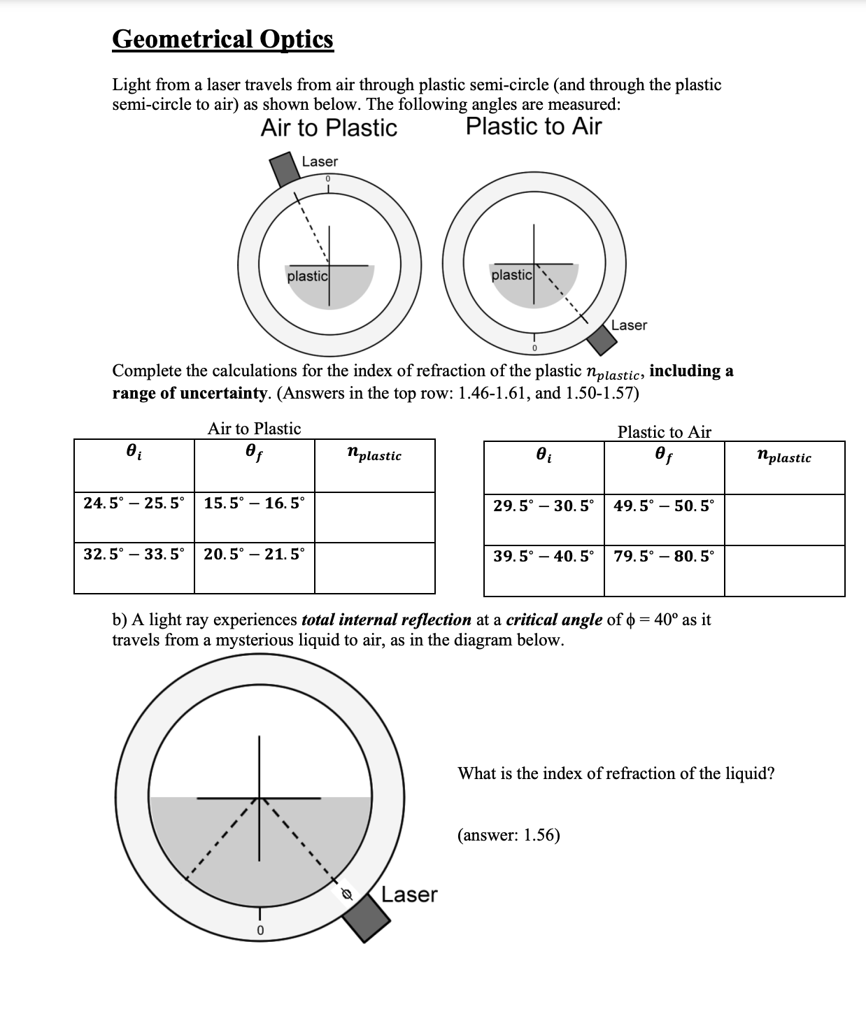Solved Geometrical Optics Light from a laser travels from | Chegg.com