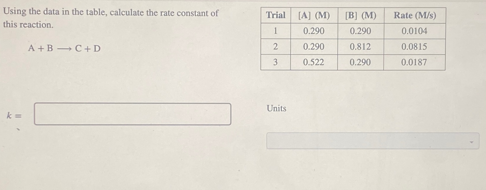 Solved Using the data in the table, calculate the rate | Chegg.com