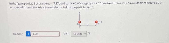 Solved In The Figure Particle 1 Of Charge Q1=−7.37q And | Chegg.com