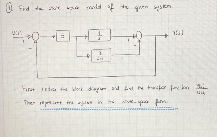 Solved 0 . Find the Find the state space state space model | Chegg.com