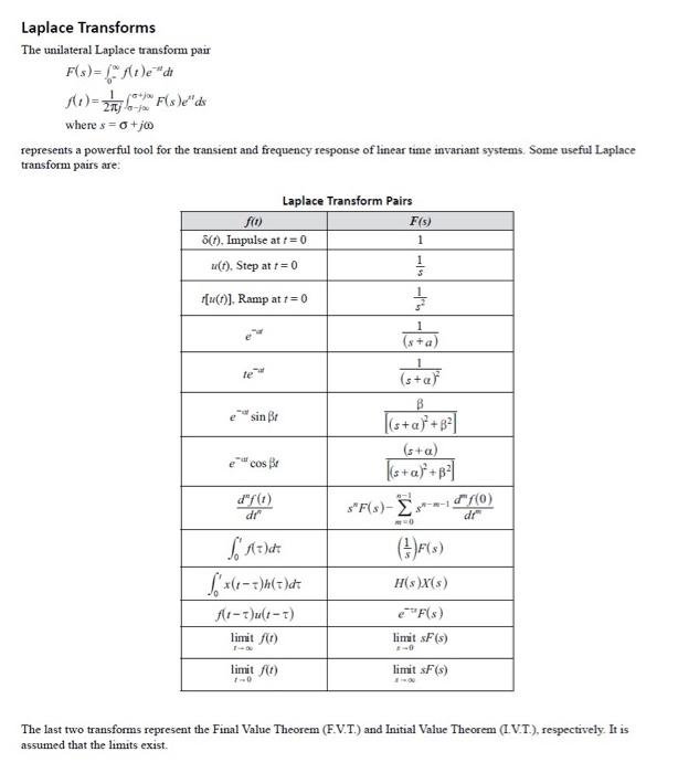 Solved I Have The Following ProblemI Know The Answer Is D, | Chegg.com