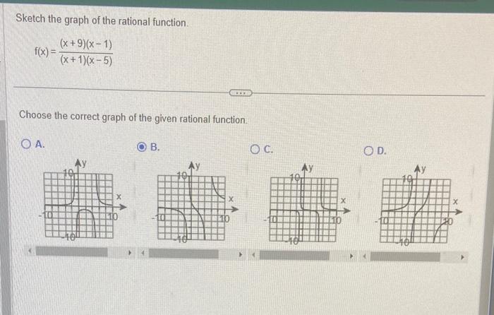 Solved Sketch the graph of the rational function. | Chegg.com