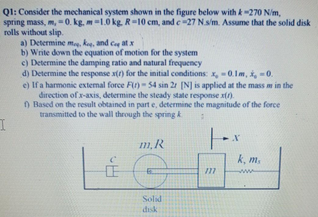Solved Q1: Consider the mechanical system shown in the | Chegg.com