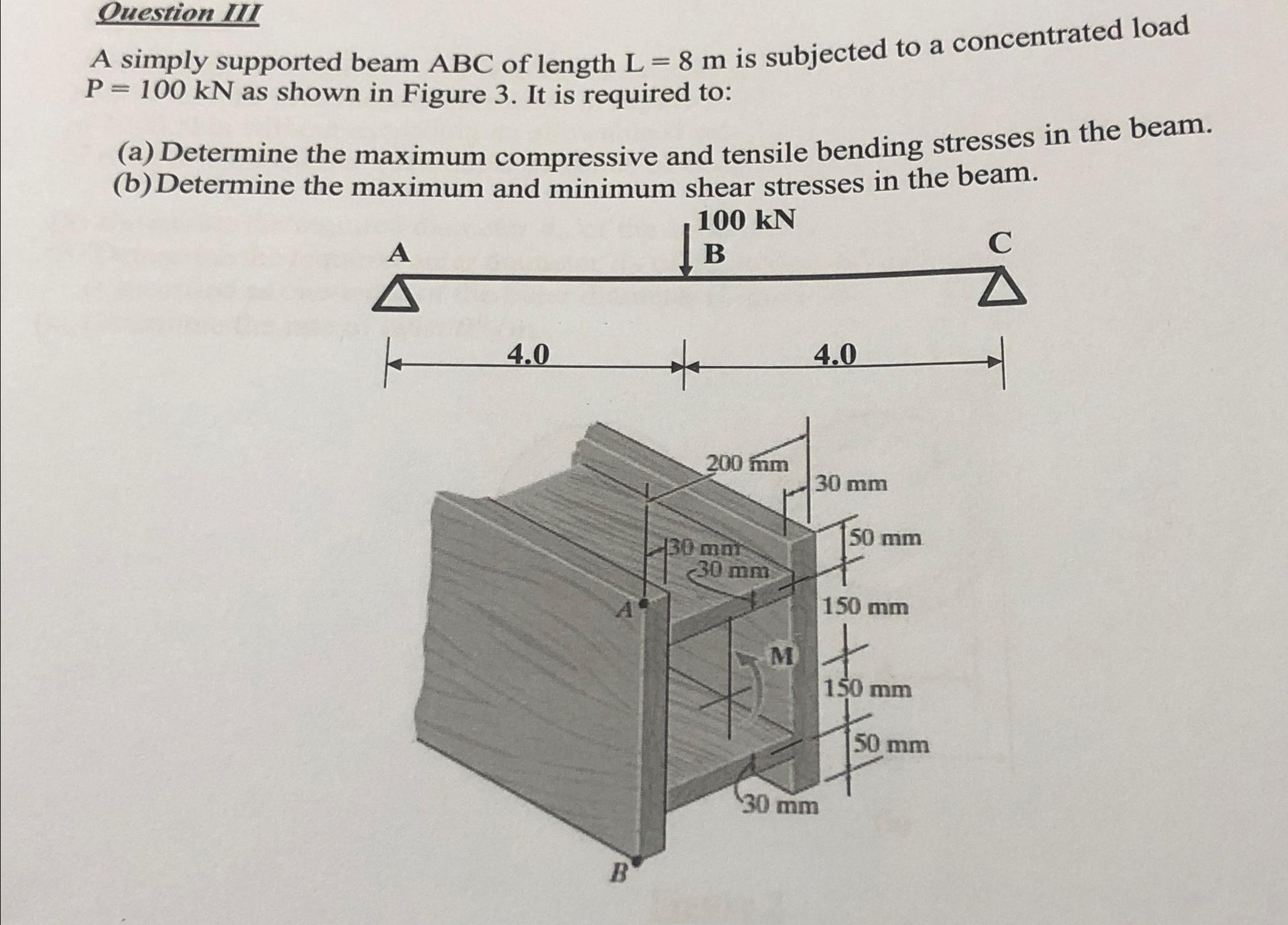 Solved Ouestion IIIA simply supported beam ABC of length | Chegg.com