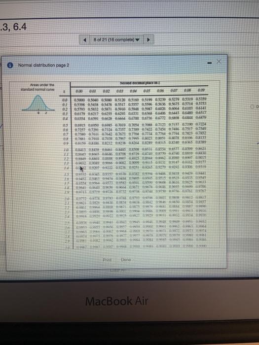 Solved 2021 Spring STAT 152 Homework: HW 6: Section 6.1, | Chegg.com