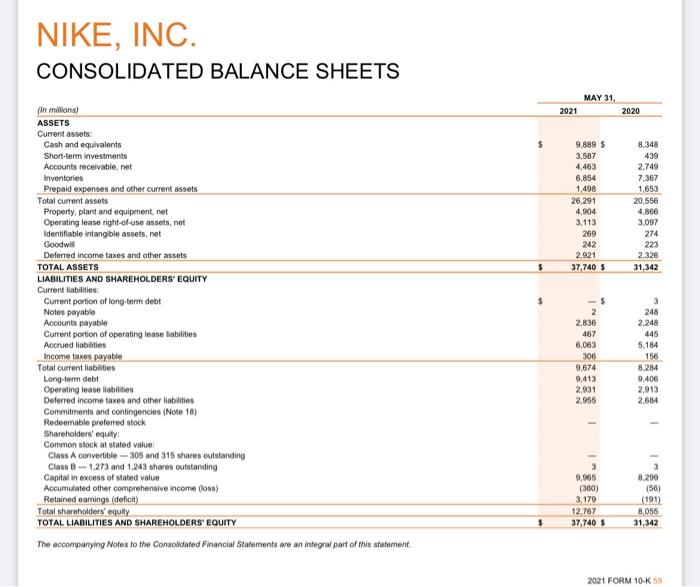 NIKE, INC. CONSOLIDATED STATEMENTS OF The