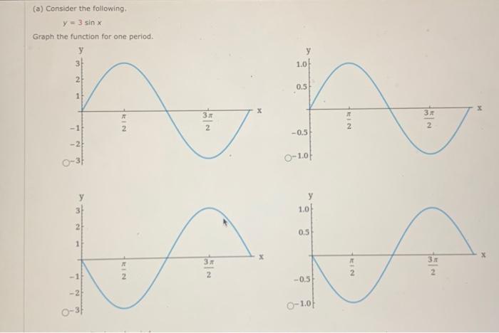 Solved A Consider The Following Y3sinx Graph The