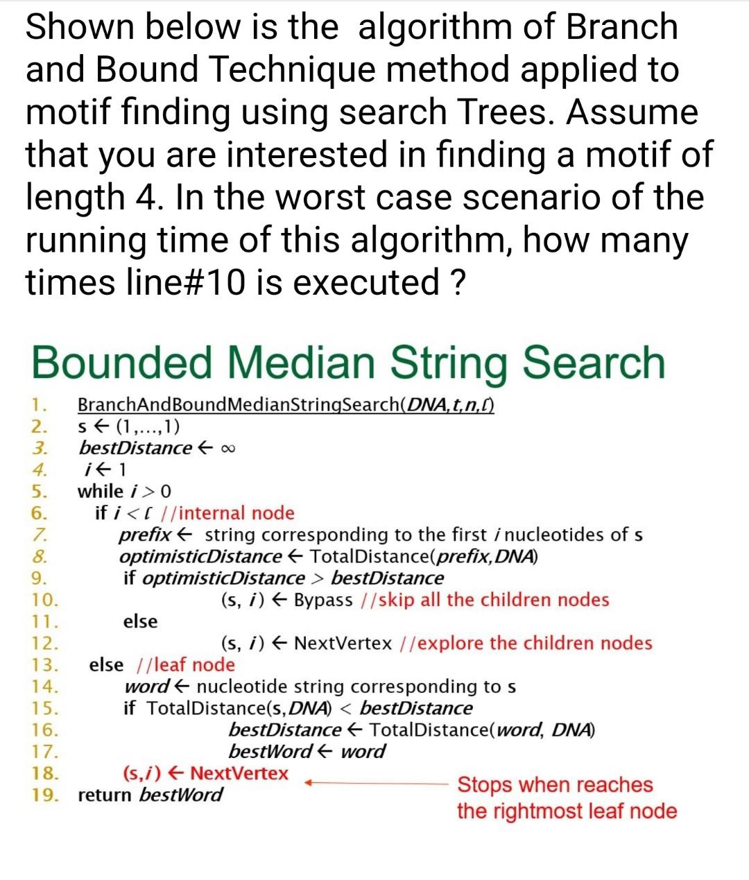 Solved Shown below is the algorithm of Branch and Bound | Chegg.com