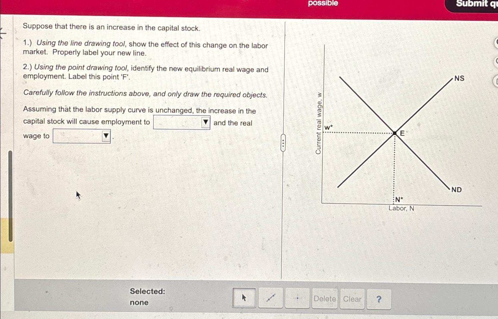 Solved Suppose that there is an increase in the capital | Chegg.com