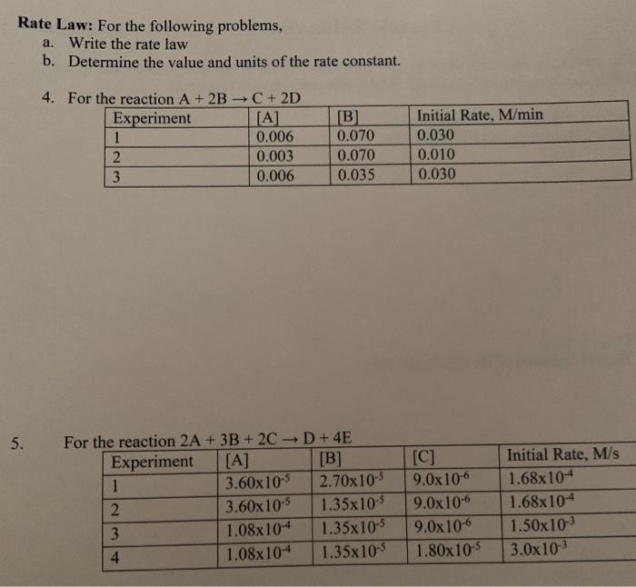 Solved Rate Law: For the following problems, a. Write the | Chegg.com