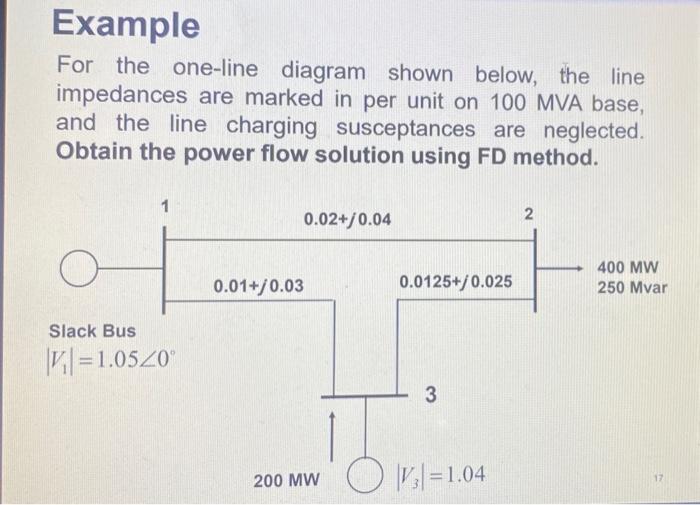 Solved Example For the one-line diagram shown below, the | Chegg.com