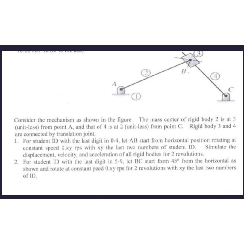 Solved Consider the mechanism as shown in the figure. The | Chegg.com