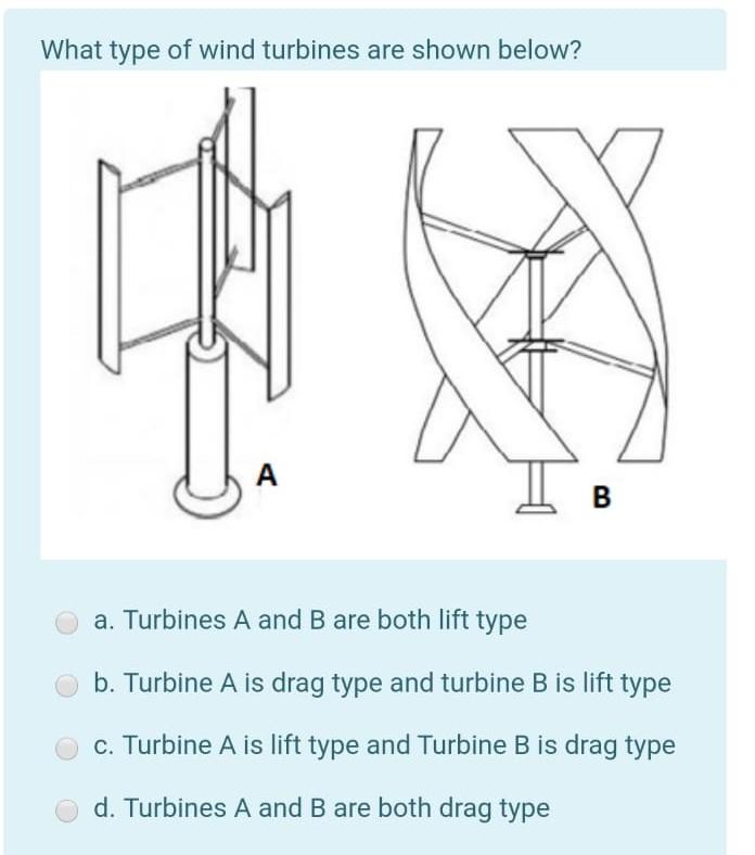 Solved What Type Of Wind Turbines Are Shown Below? A B A. | Chegg.com