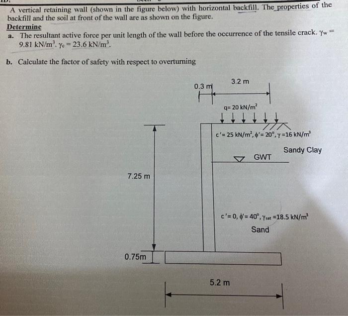 Solved A vertical retaining wall (shown in the figure below) | Chegg.com