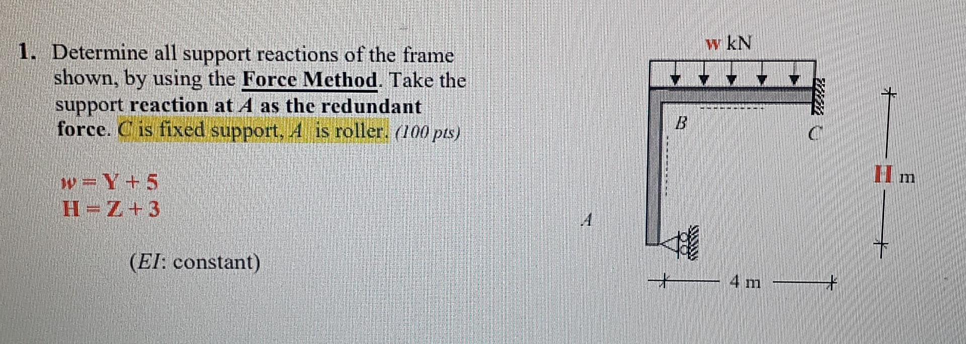 Solved w kN 1. Determine all support reactions of the frame | Chegg.com