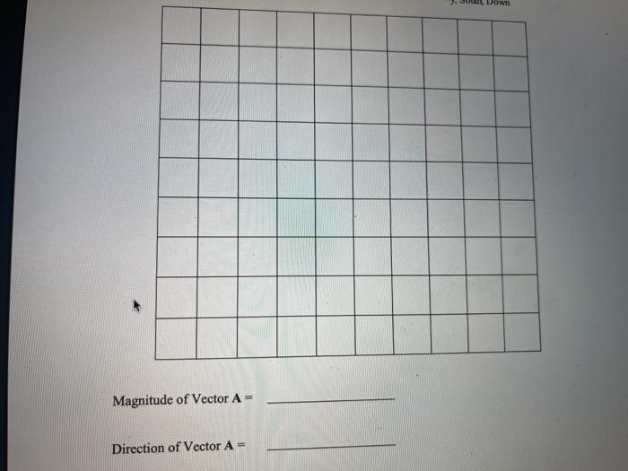 Solved V. Vector Addition - Graphical Method Using the grid | Chegg.com