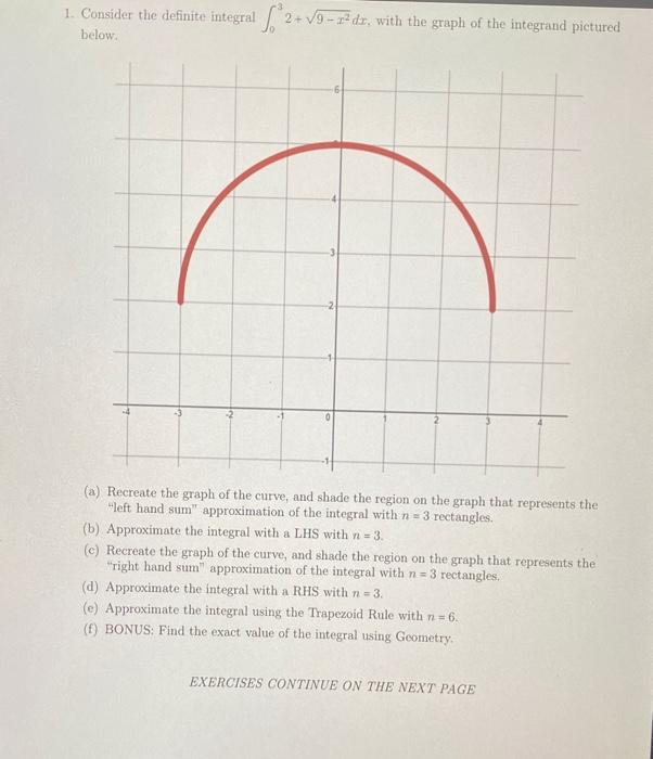 Solved 1. Consider the definite integral 2+√9-dr, with the | Chegg.com