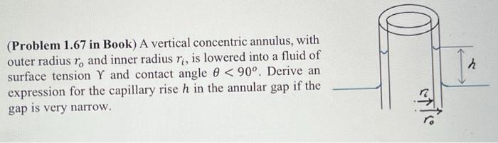 Solved (Problem 1.67 in Book) A vertical concentric annulus, | Chegg.com