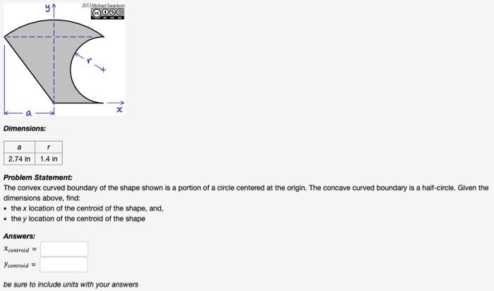Solved Dimensions: Problem Statement: The convex curved | Chegg.com