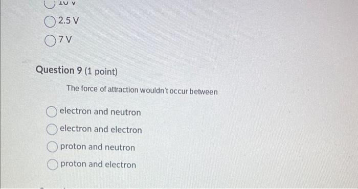The force of attraction wouldnt occur between electron and neutron electron and electron proton and neutron proton and elect