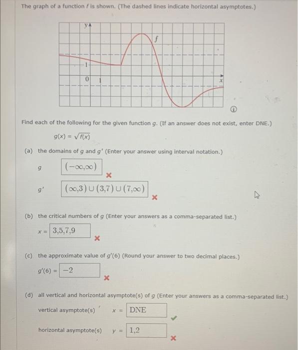 The graph of a function \( f \) is shown. (The dashed lines indicate horizontal asymptotes.)
Find each of the following for t