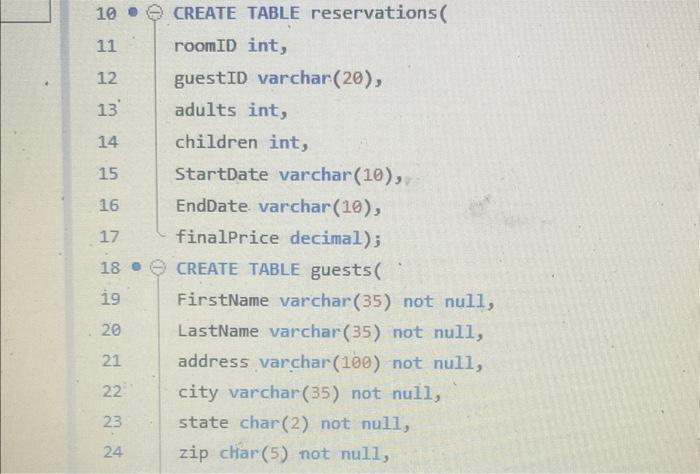 NEED HELP WITH SQLTable set up: (can adjust the | Chegg.com