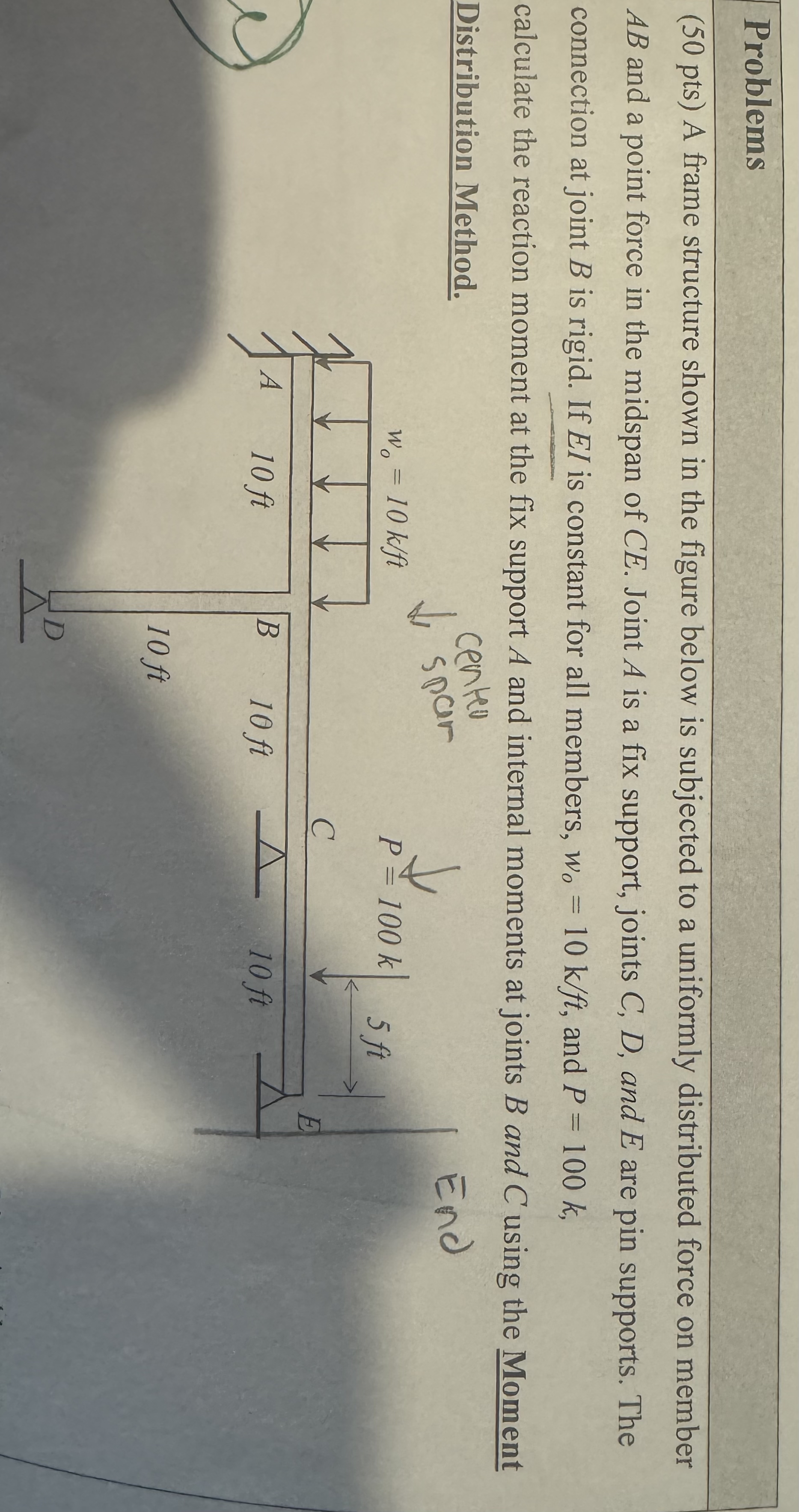 Solved Problems(50 ﻿pts) ﻿A frame structure shown in the | Chegg.com